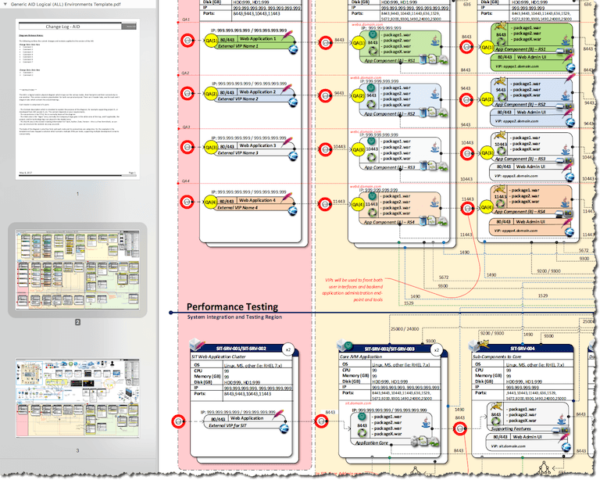 Generic Application Integration Diagram Template - Image 6